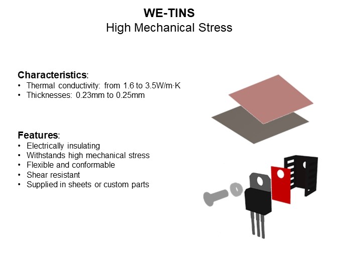 Image of Würth Elektronik Thermal Interface Materials - WE-TINS
