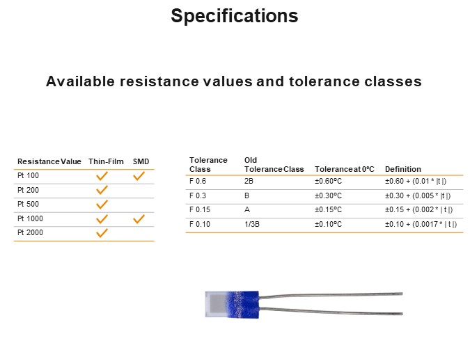 Specifications
