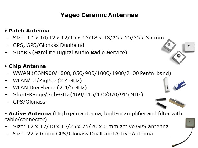 ceramic antennas