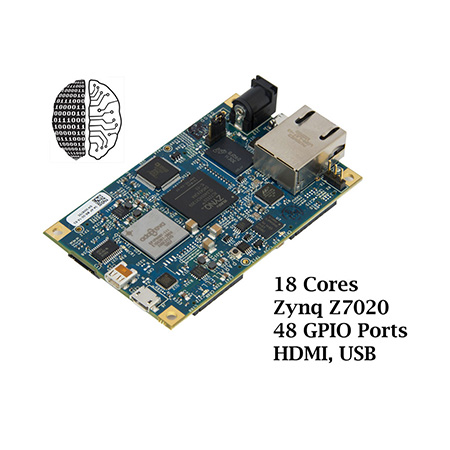 Parallella-16 Embedded Platform