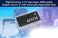 Image of Allegro's ACS726 Current Sensor