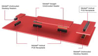 Image of Amphenol's Minitek BtB Diagram