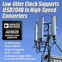 Imagen del generador de reloj AD9528 de Analog Device