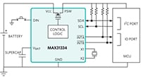 Image of Analog Devices' MAX31331 Ultra-Low-Power Real-Time Clocks (RTC)