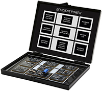 Image of Analog Devices' MAXESSENTIAL02EP Tool Kit