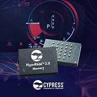 Image of Infineon HyperRAM™ 2.0 Self-Refresh DRAM