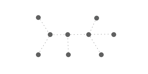 Multipoint