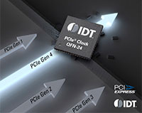Image of Renesas’ PCIe® Clock Generators and Buffers