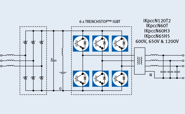 Universal Power Supply B6 Bridge Universal Power Supply B6 Bridge