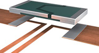 Image of Isabellenhütte's VMx Series Resistors