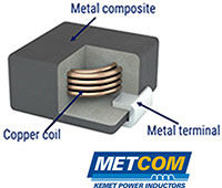 Image of KEMET's MPXV Series Metal Composite Inductors