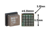 Image of Analog Devices' LTM4638 uModule Regulator