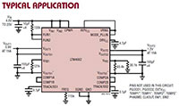 Image of Analog Devices' LTM4662 15 A Dual, 30 A Single DC/DC uModule® Power Supply