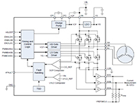 Image of MPS' MP6540H/MP6540HA DC Motor Drivers