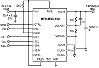 Image of MPS' MPM3695-100 DC/DC Power Module with PMBus