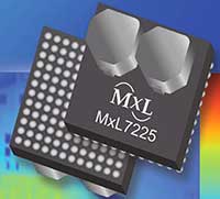 Image of MaxLinear MxL72xx Series Power Modules