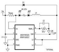 Imagen de controladores LED MAX16832 de Analog Devices