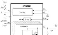 Image of Analog Devices MAX20021 Low-Voltage Step Down DC-DC Converters (click for full-size)