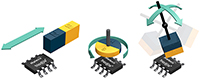 Image of Melexis' Accurate Position Sensing Using 3D Hall Effect Technology