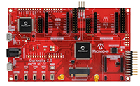 Image of Microchip's DM320209 Curiosity PIC32MZ EF 2.0 Development Board