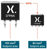 Image of Nexperia's LFPAK88 MOSFETs for Automotive