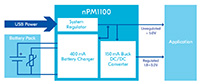 Image of nPM1100 Application Block Diagram
