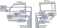 Imagen del dispositivo de electrónica corporal y administración de alimentación de onsemi (haga clic para agrandar)