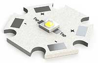 Imagen de las starboards para aplicaciones de horticultura de New Energy