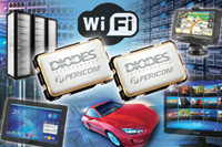 Image of Pericom ASSP Wi-Fi Crystals and Oscillators