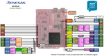 Diagram of Renesas Peach Development Platform Arduino Headers (click for full-size)