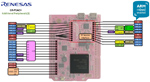 Diagram of Renesas Peach Development Platform Additional Peripherals (2) (click for full-size)