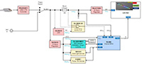 Imagen de la iluminación RGBW portátil controlada por Wi-Fi de Renesas