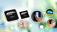 Image of Renesas' RA4E1 32-bit MCUs