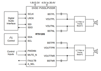Image of Richtek's RT9120S Series Class-D Audio Amplifier with DRC Control