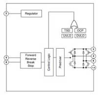 Image of ROHM's BD621X0AEFJ EVK Circuit Diagram