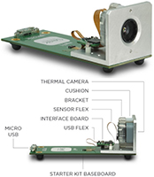 Imagen del kit de inicio Mosaic con resolución 200x150 de Seek Thermal