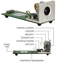 Image of Seek Thermal's Mosaic Starter Kit: 320 x 240 Resolution