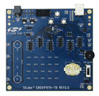 Imagen del MCU de detección capacitiva C8051F97x de Silicon Laboratories