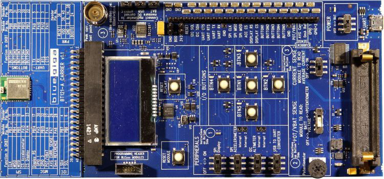 Imagen del Kit de desarrollo listo para Bluetooth Smart DKBT