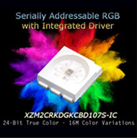 Image of SunLED's Serially Addressable RGB with Integrated Driver