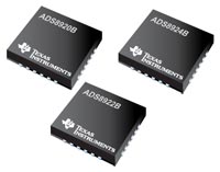 Image of Texas Instruments ADS892xB SAR Analog-to-Digital Converters