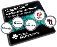 Image of Texas Instruments CC2630/40/50 SimpleLink Wireless MCU