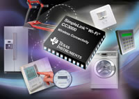 Image of Texas Instruments' SimpleLink™ CC3000 Wi-Fi® Modules