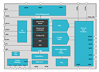 Image of Texas Instruments' TAS2781 Speaker-Protection Class D Amp (click to enlarge)