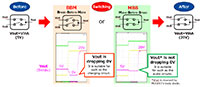 Image of Toshiba's Common Drain Connection N-Channel MOSFET Circuit Example 