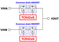 Image of Toshiba's Common Drain MOSFET