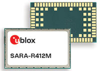 Image of u-blox SARA-R4 Series Modules