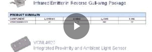Gesture Control System video