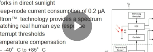 VCNL4040 Proximity and Ambient Digital Sensors video
