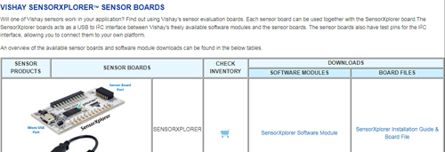 SensorXplorer Demo Boards